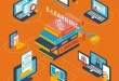 Pengaruh E-Learning Sebagai Salah Satu Media Pembelajaran Berbasis Teknologi Informasi Terhadap Motivasi Belajar Mahasiswa